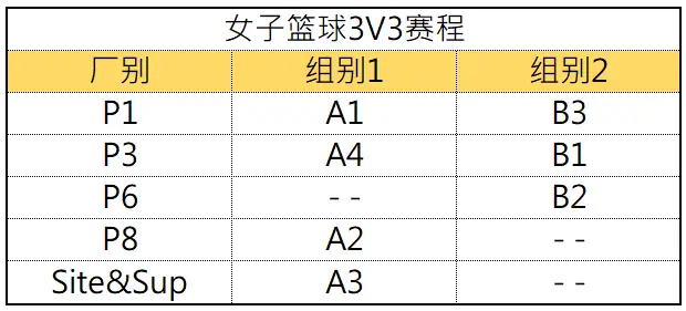 篮球赛冠军喜报_篮球比赛冠军简报_获得篮球赛冠军简讯