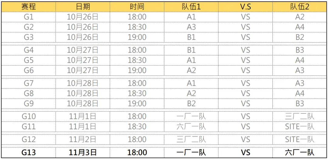 篮球比赛冠军简报_篮球赛冠军喜报_获得篮球赛冠军简讯