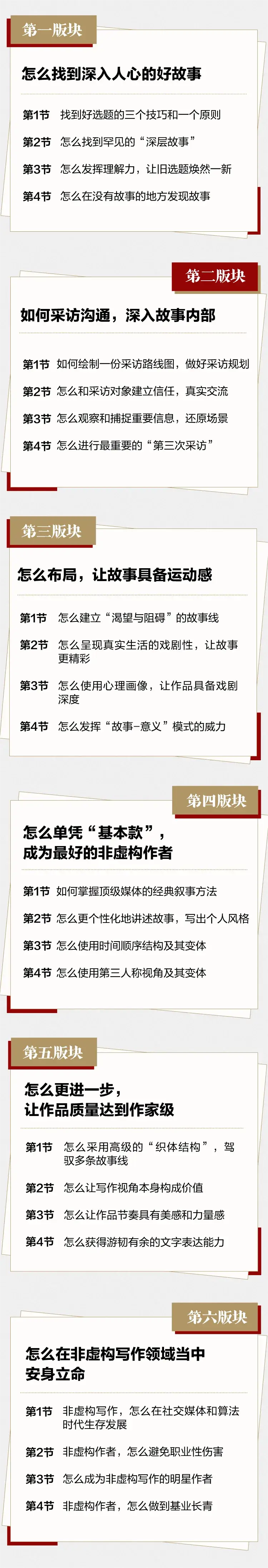 举重冠军之死结构_举重冠军之死是深度报道吗_举重冠军之死社会背景
