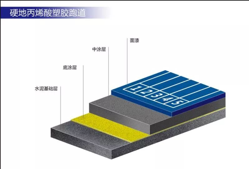 足球7人场规则_足球规则人数_足球规则全解