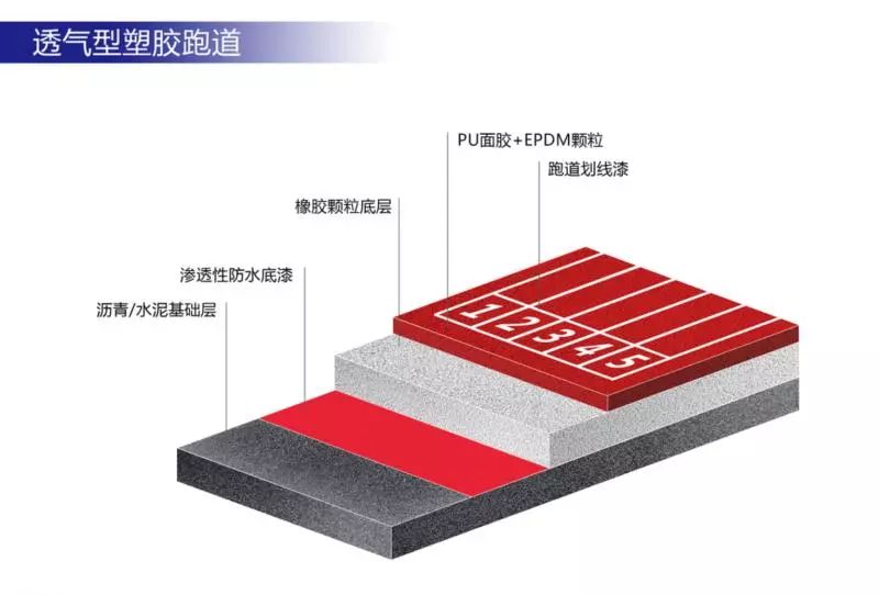 足球规则全解_足球7人场规则_足球规则人数