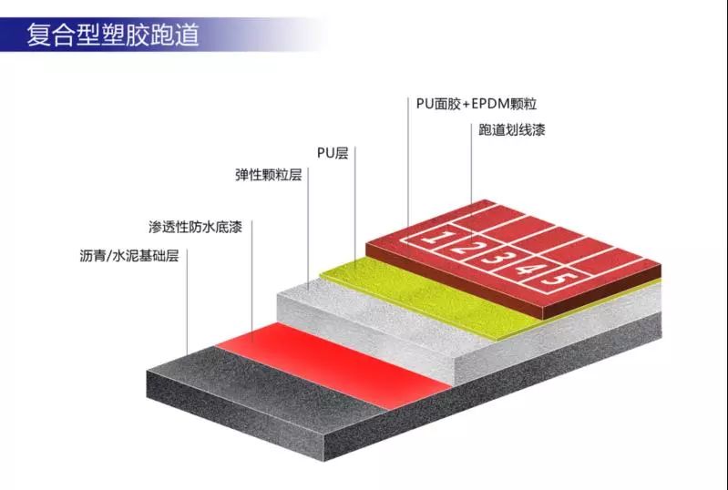 足球7人场规则_足球规则人数_足球规则全解