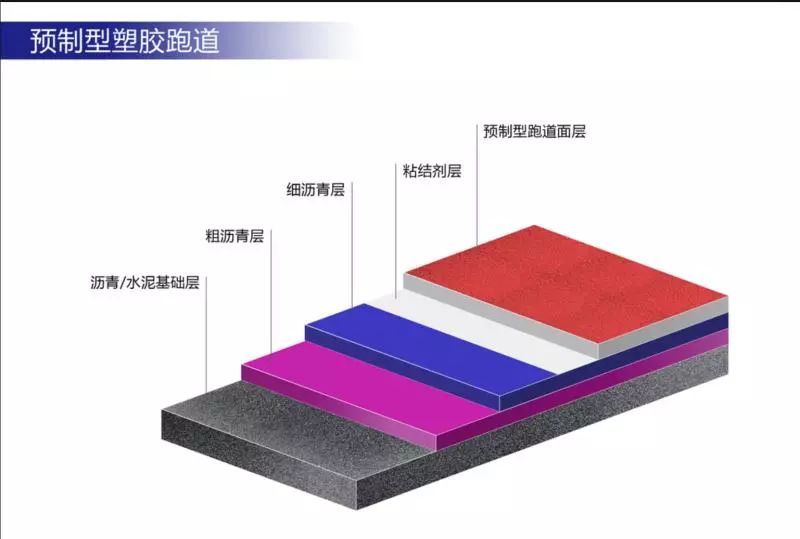 足球规则全解_足球7人场规则_足球规则人数