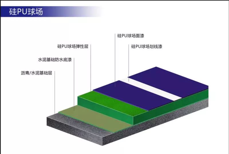 足球规则全解_足球规则人数_足球7人场规则