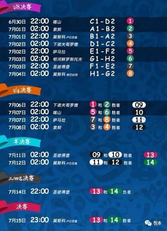 竞彩足球5种玩法详解：胜平负、让球胜平负