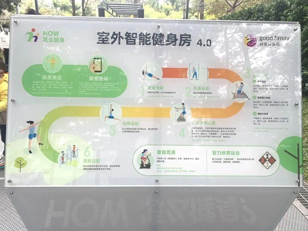 深圳硬核健身房_深圳健身路径_深圳时刻运动健身房