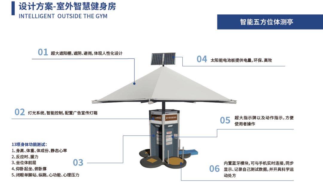 深圳时刻运动健身房_健身深圳_深圳健身路径