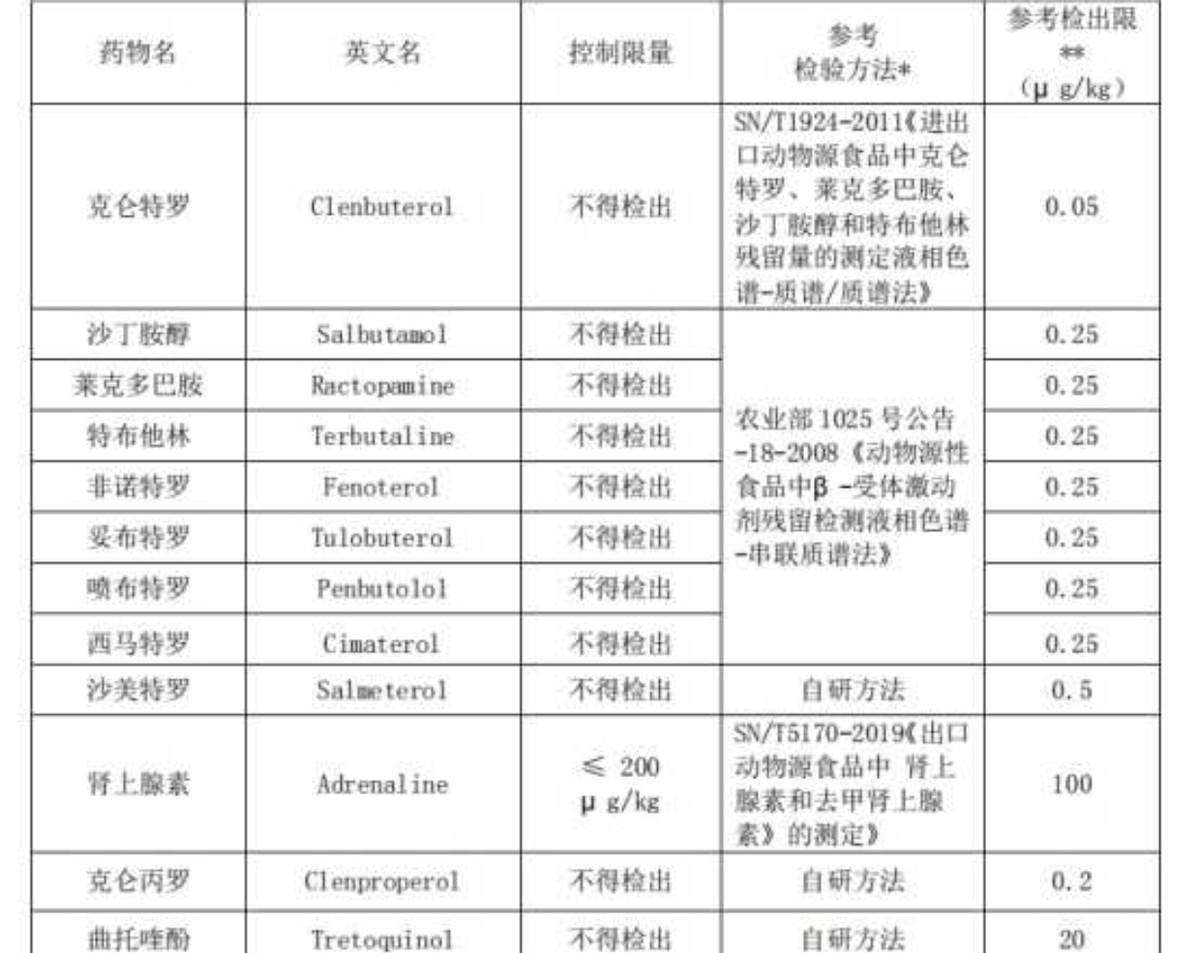 奥运会为游泳健将改了规则_游泳被列为奥运会正式_奥运会游泳改规则叫什么