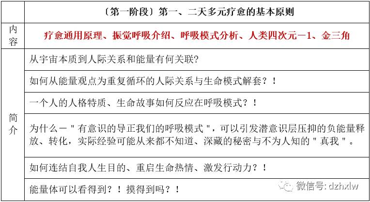家庭hub中心_国际家庭日常训练中心在哪_家庭中心模式
