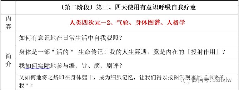 家庭中心模式_国际家庭日常训练中心在哪_家庭hub中心