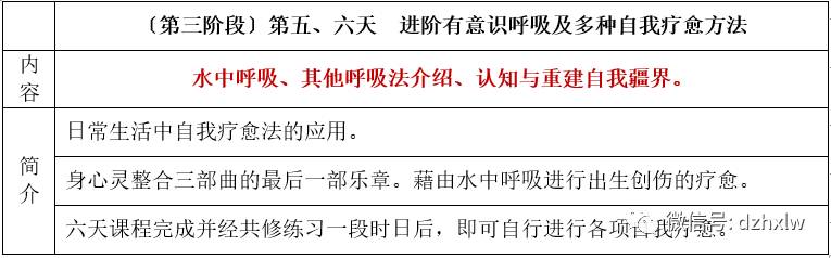 家庭中心模式_家庭hub中心_国际家庭日常训练中心在哪