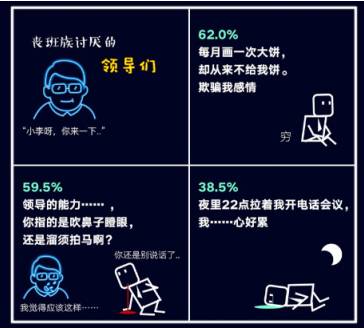 避免亚健康现象英语_如何应对亚健康英语作文_处于亚健康的英文
