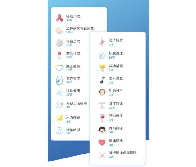 现在明星健身都用上黑科技了？