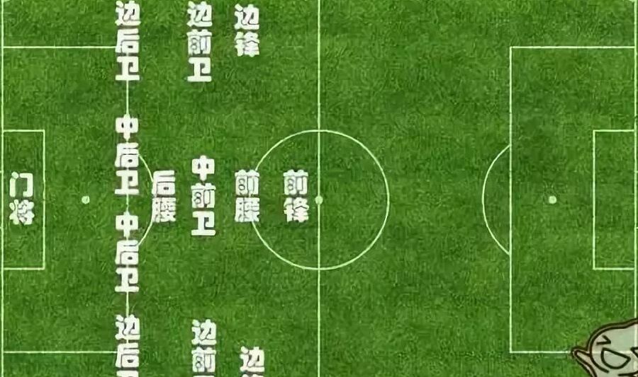 足球哨音规则_足球比赛哨音教学视频_足球哨声规则